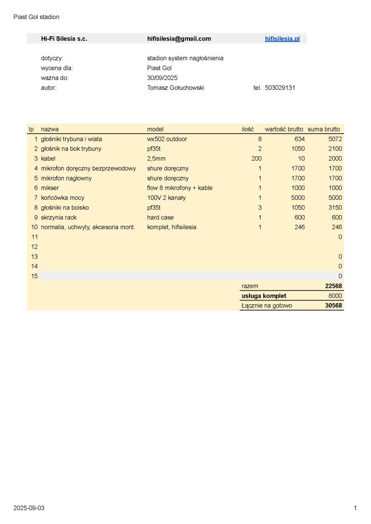 Kosztorys nagłośnienia